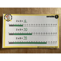 ceinture de tables (version cartes)