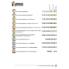 ceinture de tables (version cartes)